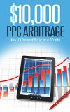 Make Money Online as an Affiliate: How I Dominated PPC Advertising and Grossed  $10,000 in 1 Month – “Affiliate Christmas”