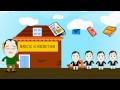 Online Marketing vs Traditional Marketing
