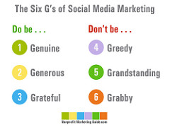 Learn Exactly what You Required To Do To Make Social network Marketing Work For You
